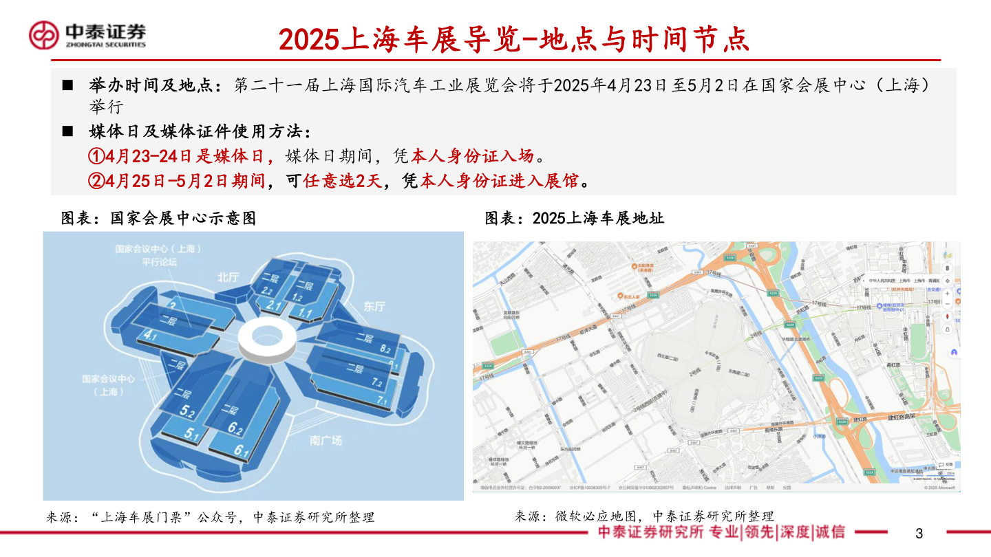 怎样理解2025上海车展导览-地点与时间节点
