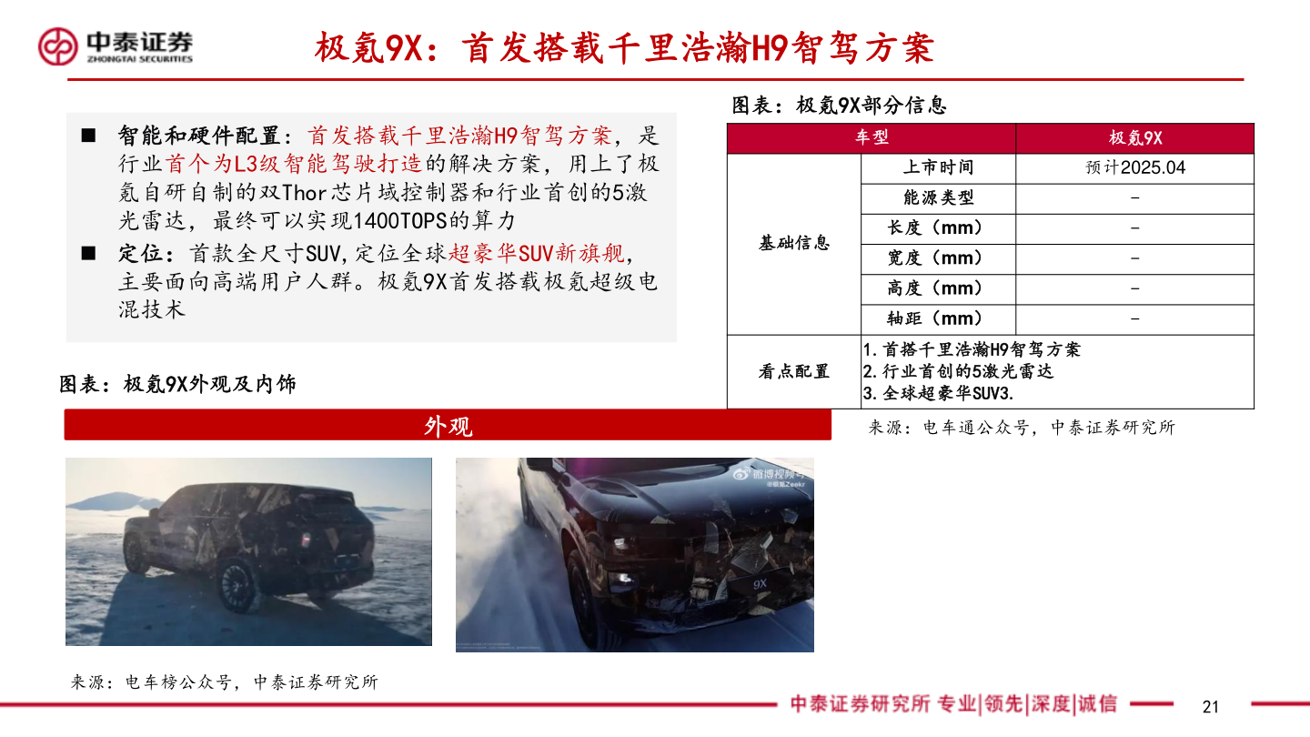 我想了解一下极氪9X：首发搭载千里浩瀚H9智驾方案