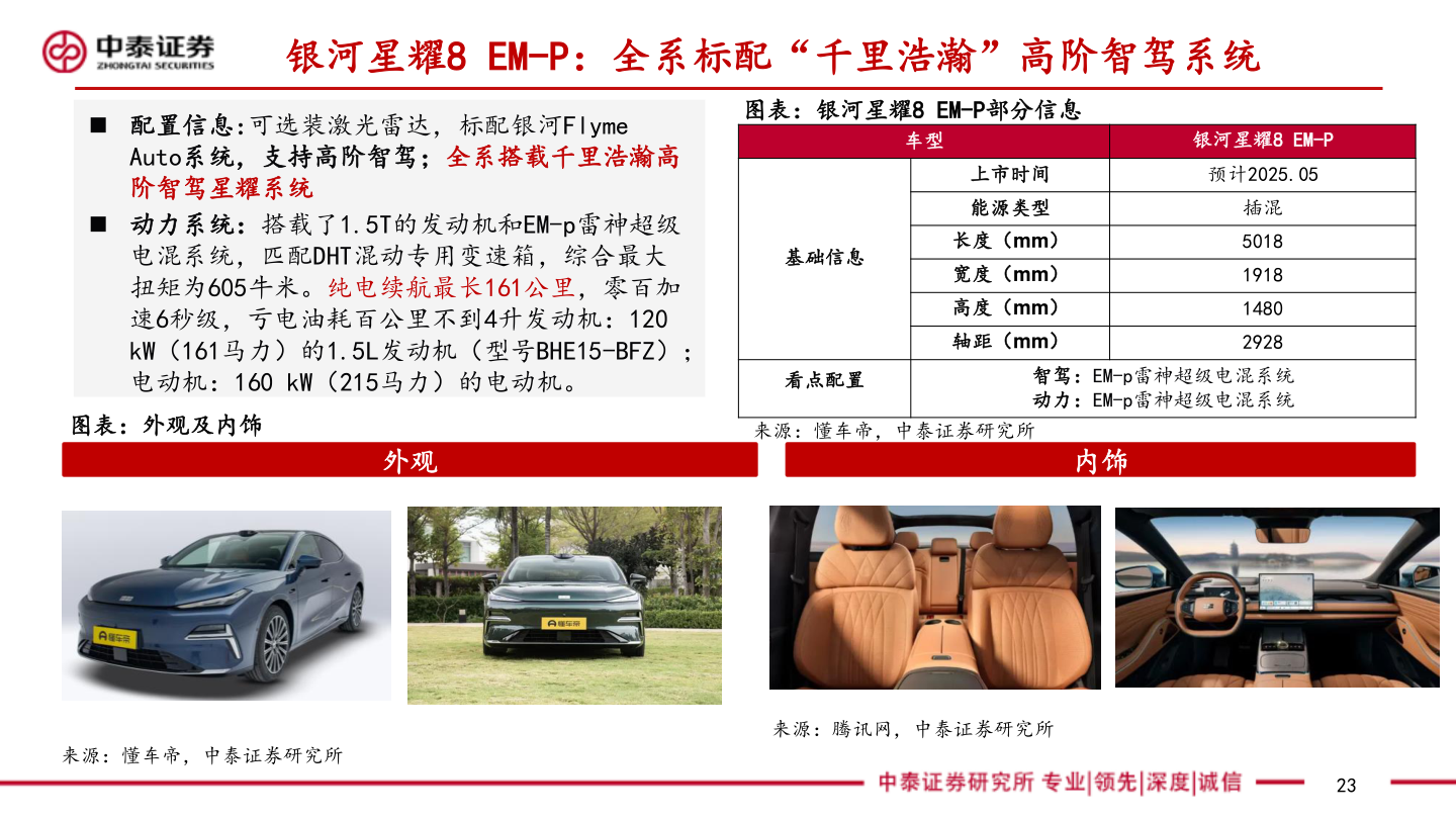 想关注一下银河星耀8 EM-P：全系标配“千里浩瀚”高阶智驾系统
