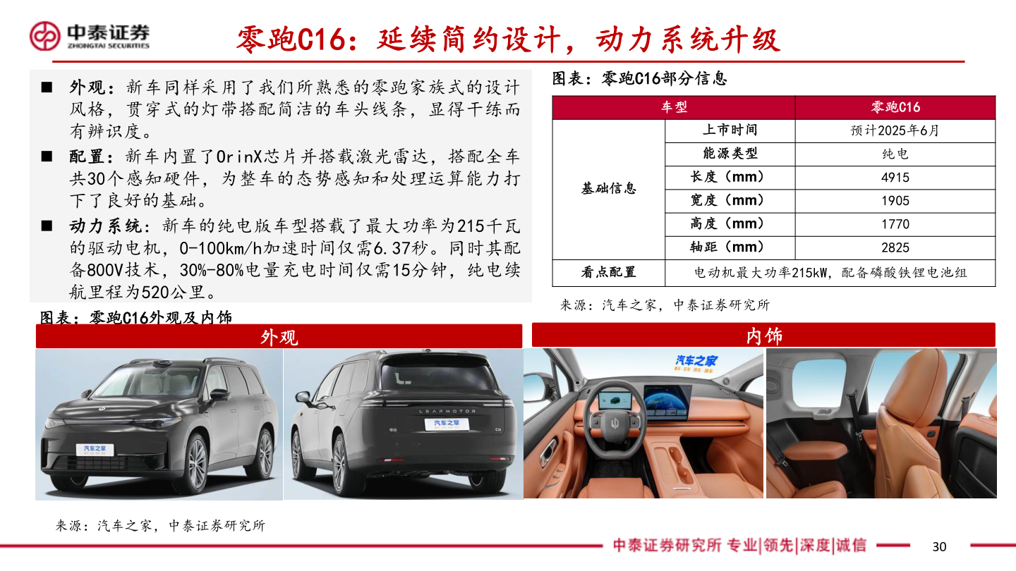 如何了解零跑C16：延续简约设计，动力系统升级