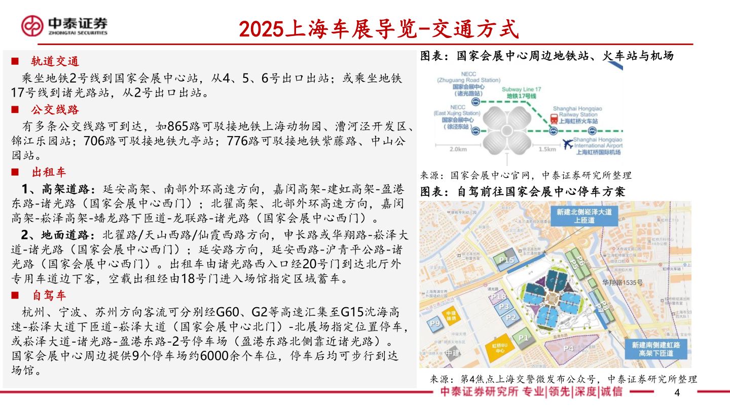 请问一下2025上海车展导览-交通方式