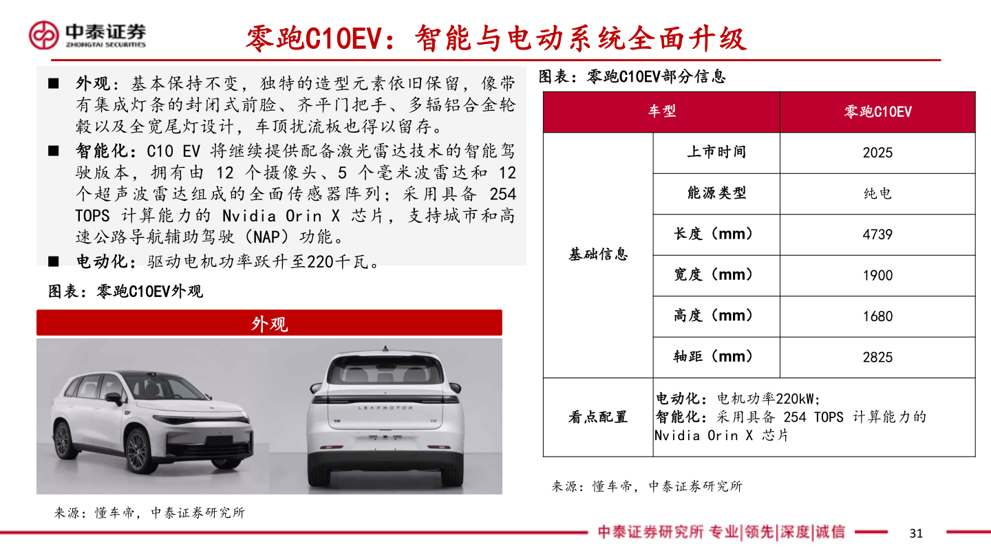 谁能回答零跑C10EV：智能与电动系统全面升级