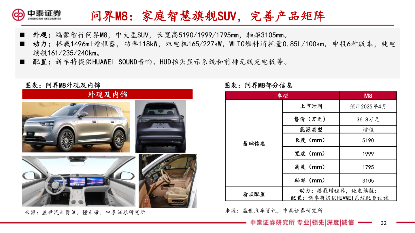 请问一下问界M8：家庭智慧旗舰SUV，完善产品矩阵