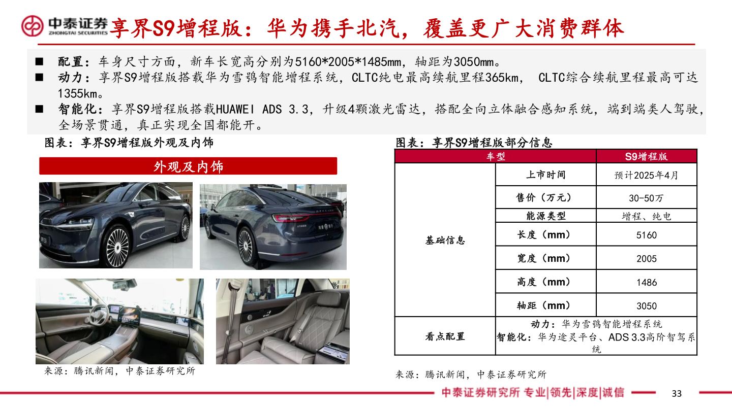 想问下各位网友享界S9增程版：华为携手北汽，覆盖更广大消费群体
