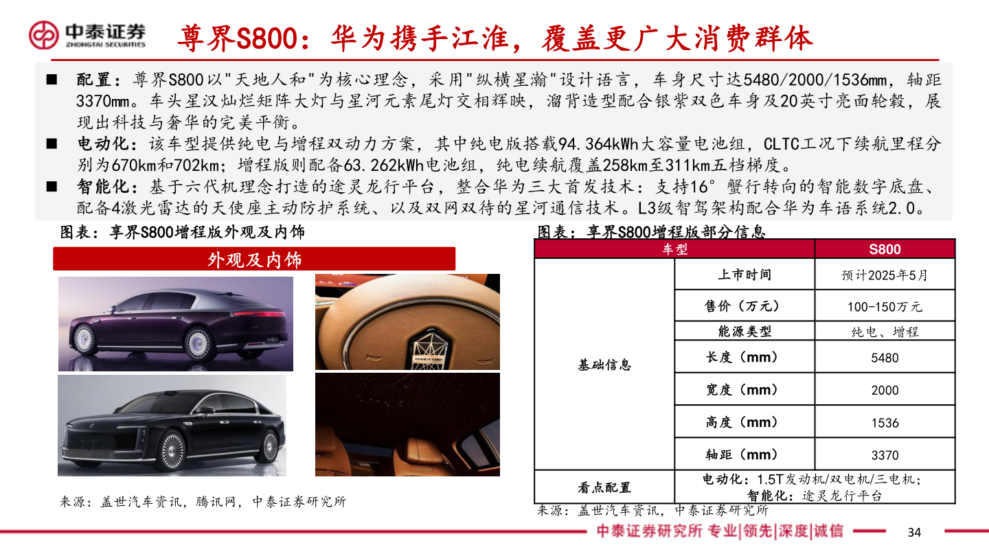 谁知道尊界S800：华为携手江淮，覆盖更广大消费群体