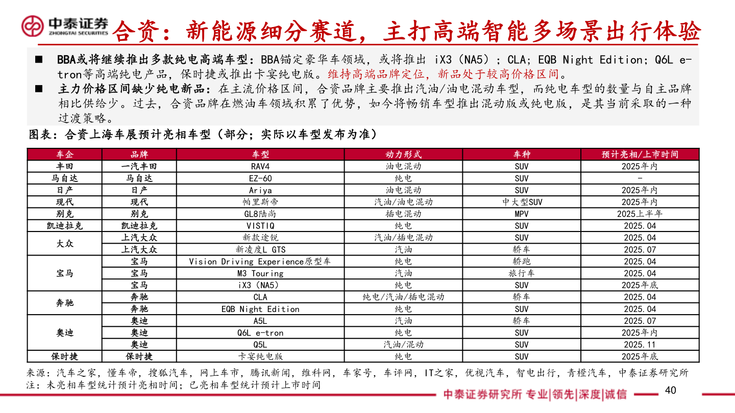 一起讨论下合资：新能源细分赛道，主打高端智能多场景出行体验