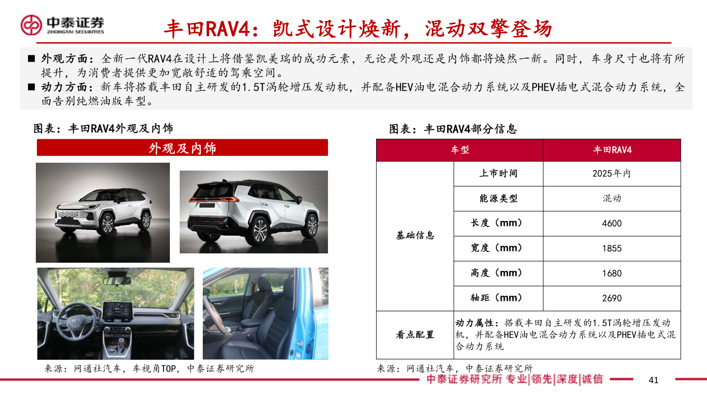你知道丰田RAV4：凯式设计焕新，混动双擎登场