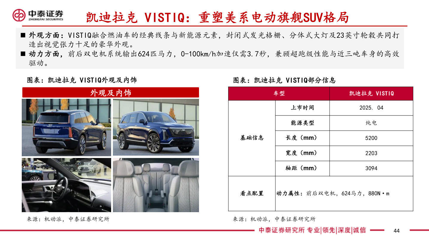 你知道凯迪拉克 VISTIQ：重塑美系电动旗舰SUV格局