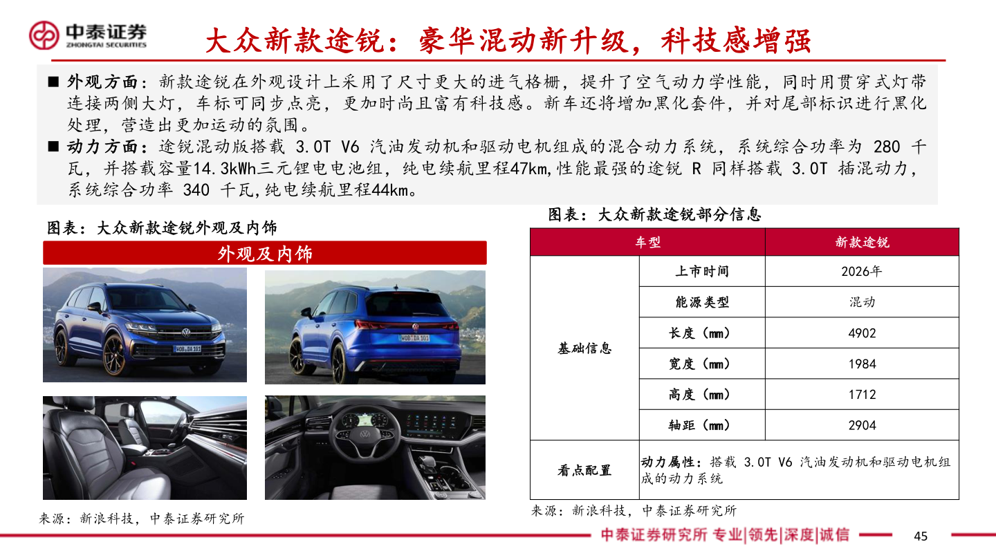 我想了解一下大众新款途锐：豪华混动新升级，科技感增强