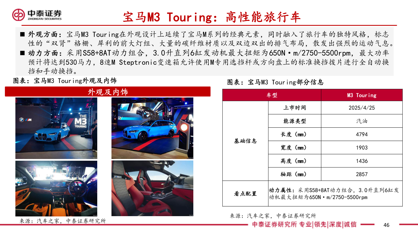 想问下各位网友宝马M3 Touring：高性能旅行车