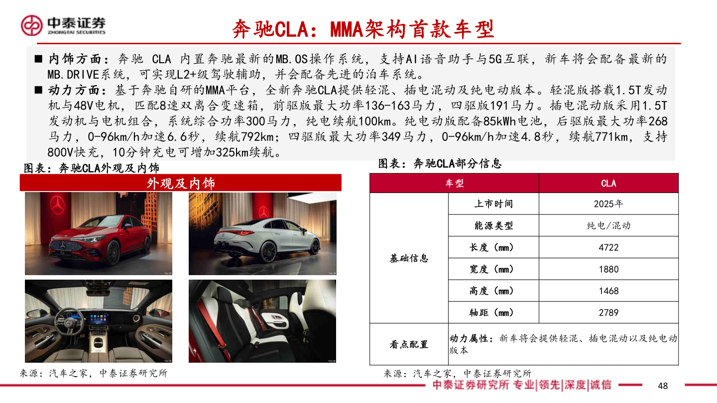 一起讨论下奔驰CLA：MMA架构首款车型