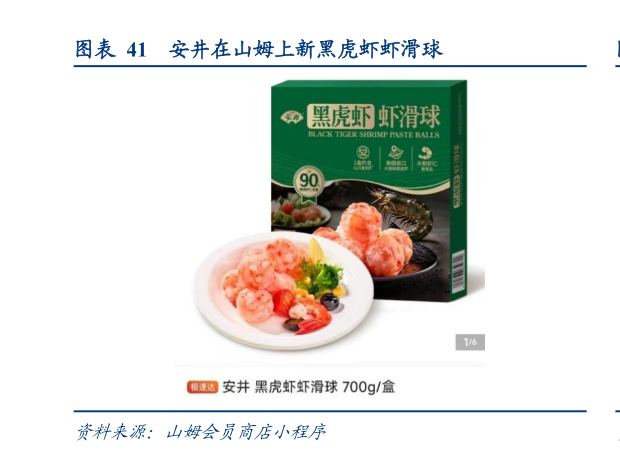 谁能回答安井在山姆上新黑虎虾虾滑球