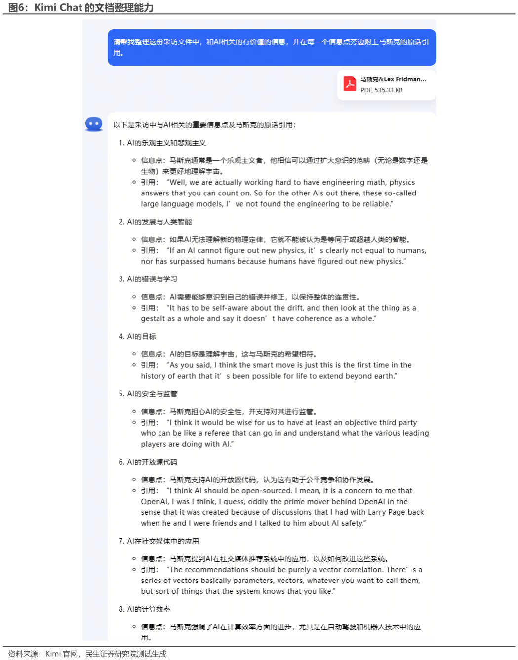 想关注一下Kimi Chat 的文档整理能力