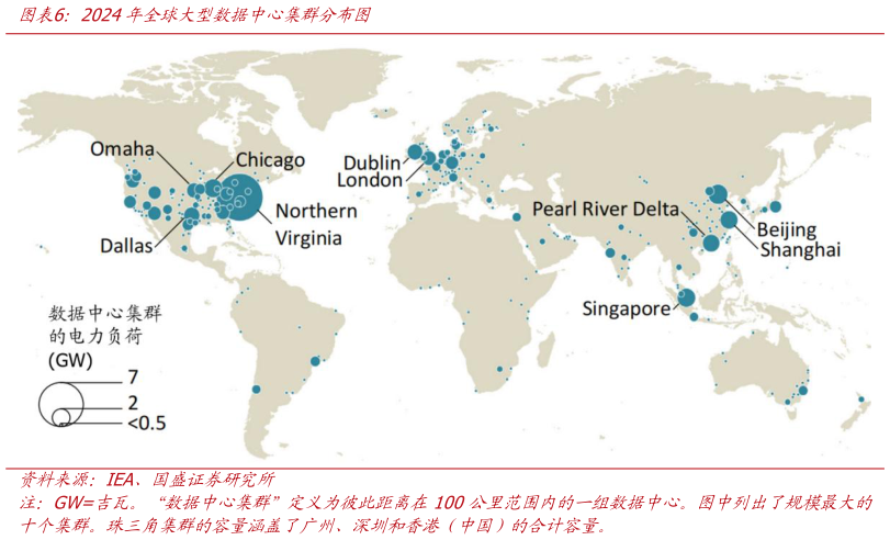 我想了解一下2024年全球大型数据中心集群分布图