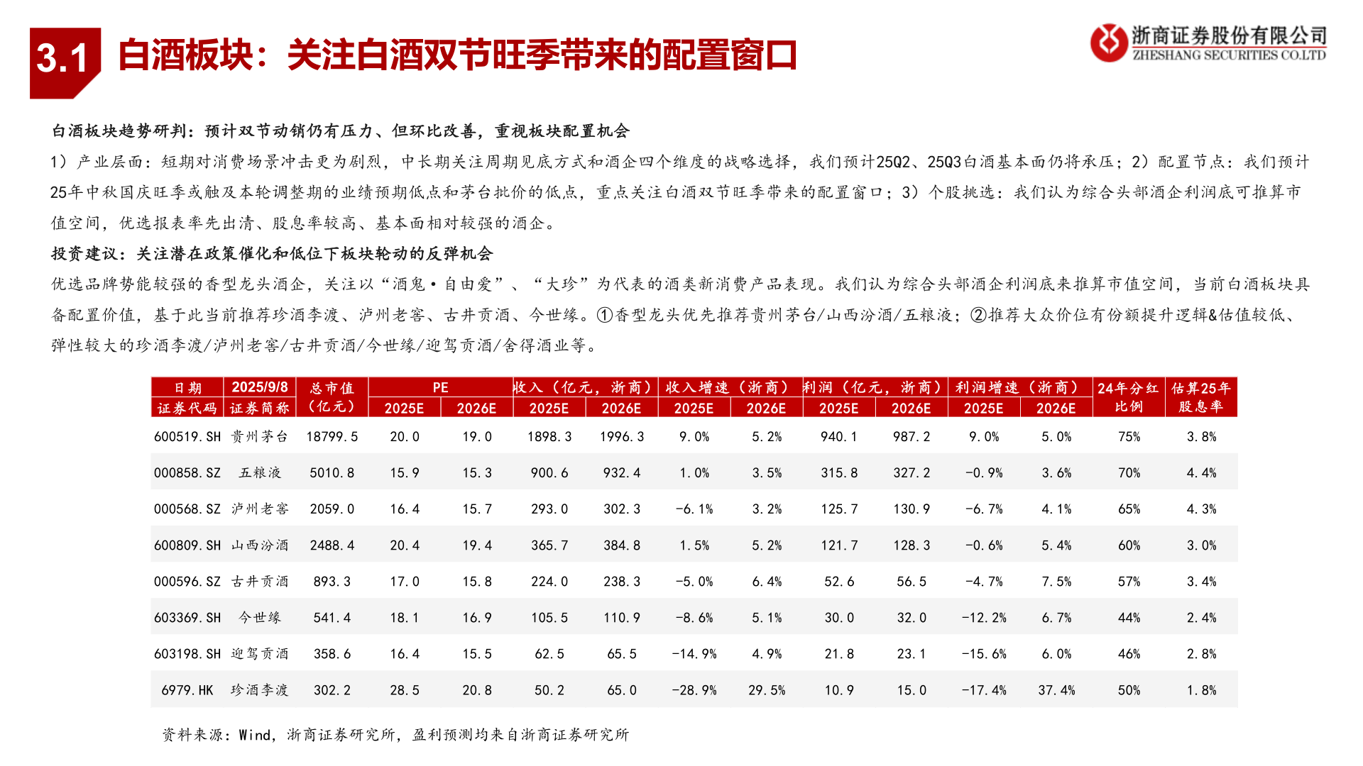 我想了解一下3.1