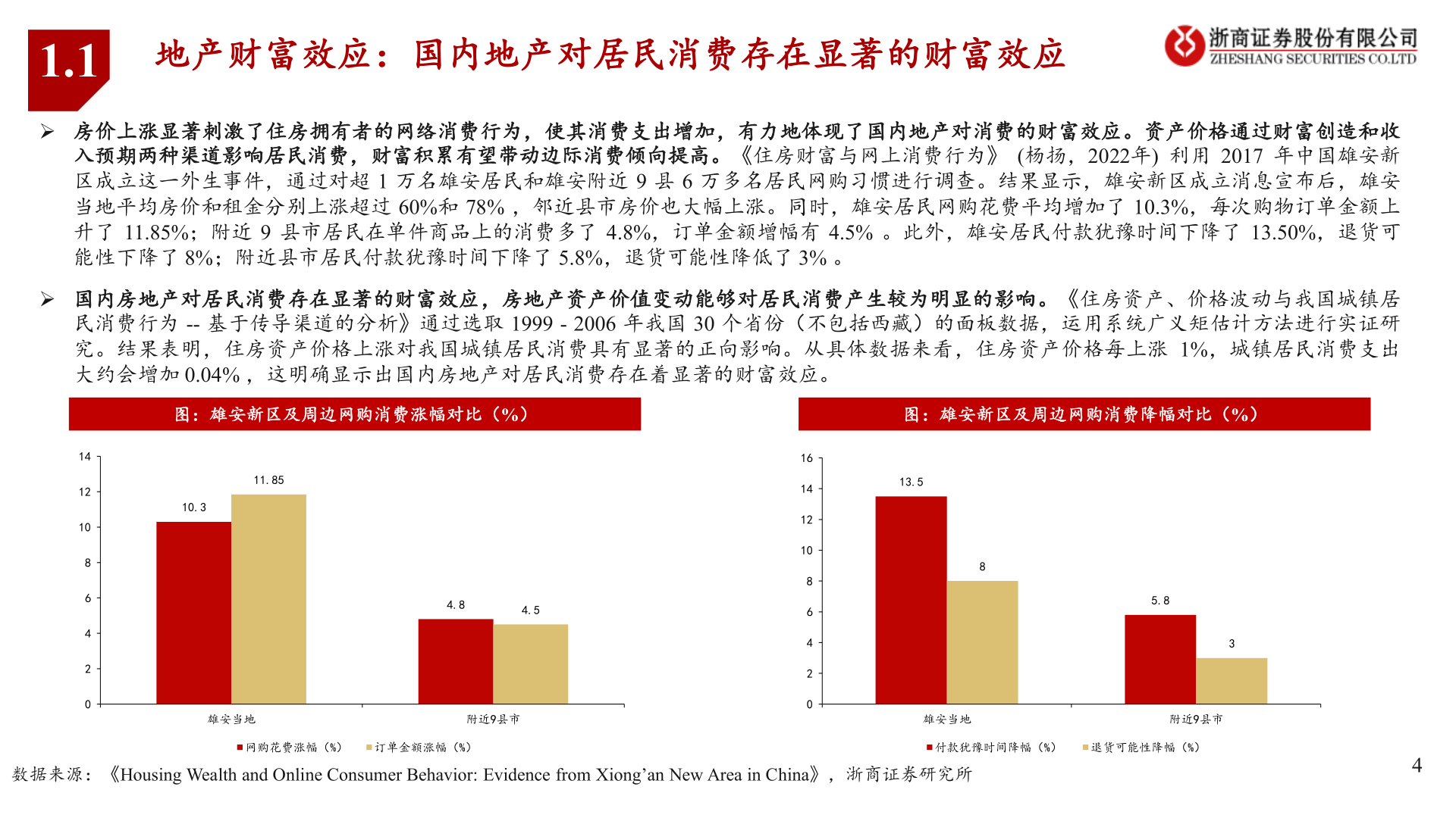各位网友请教一下1.1