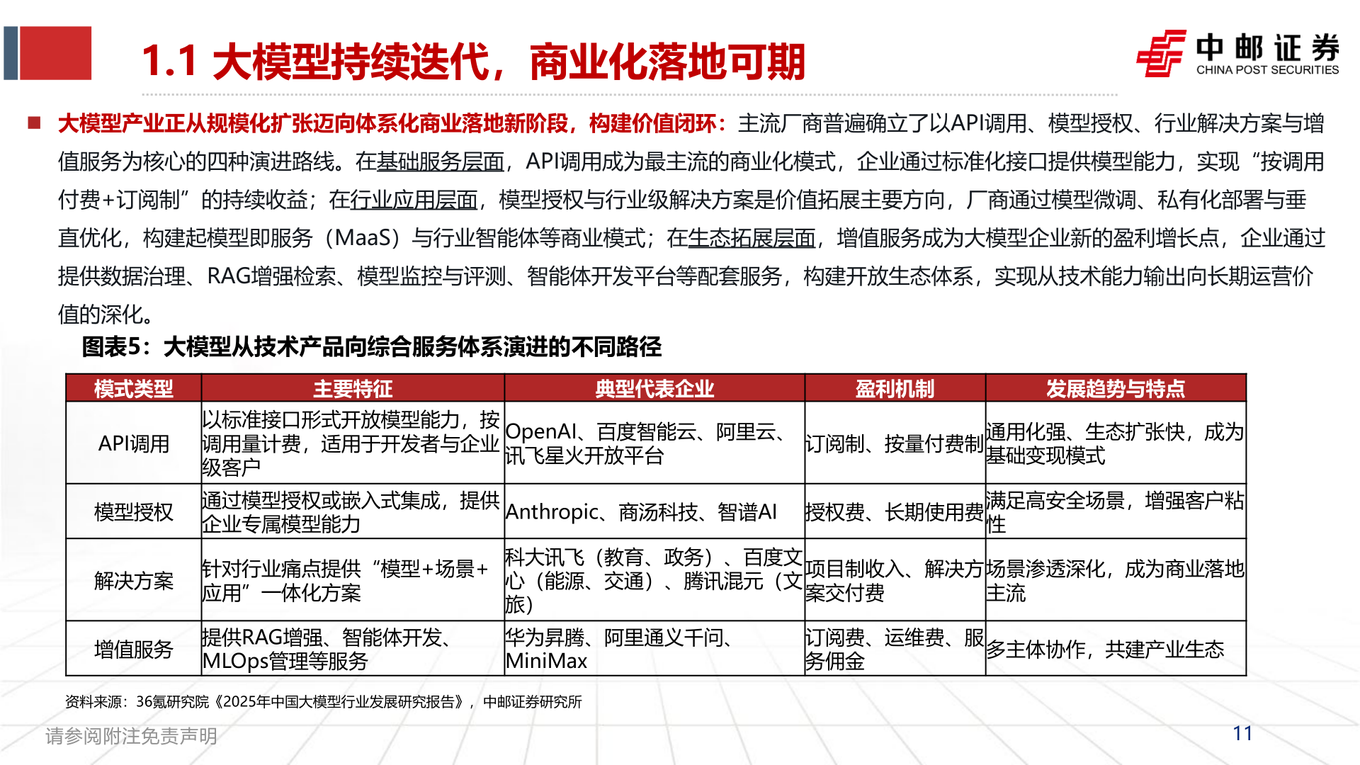 谁知道1.1 大模型持续迭代，商业化落地可期