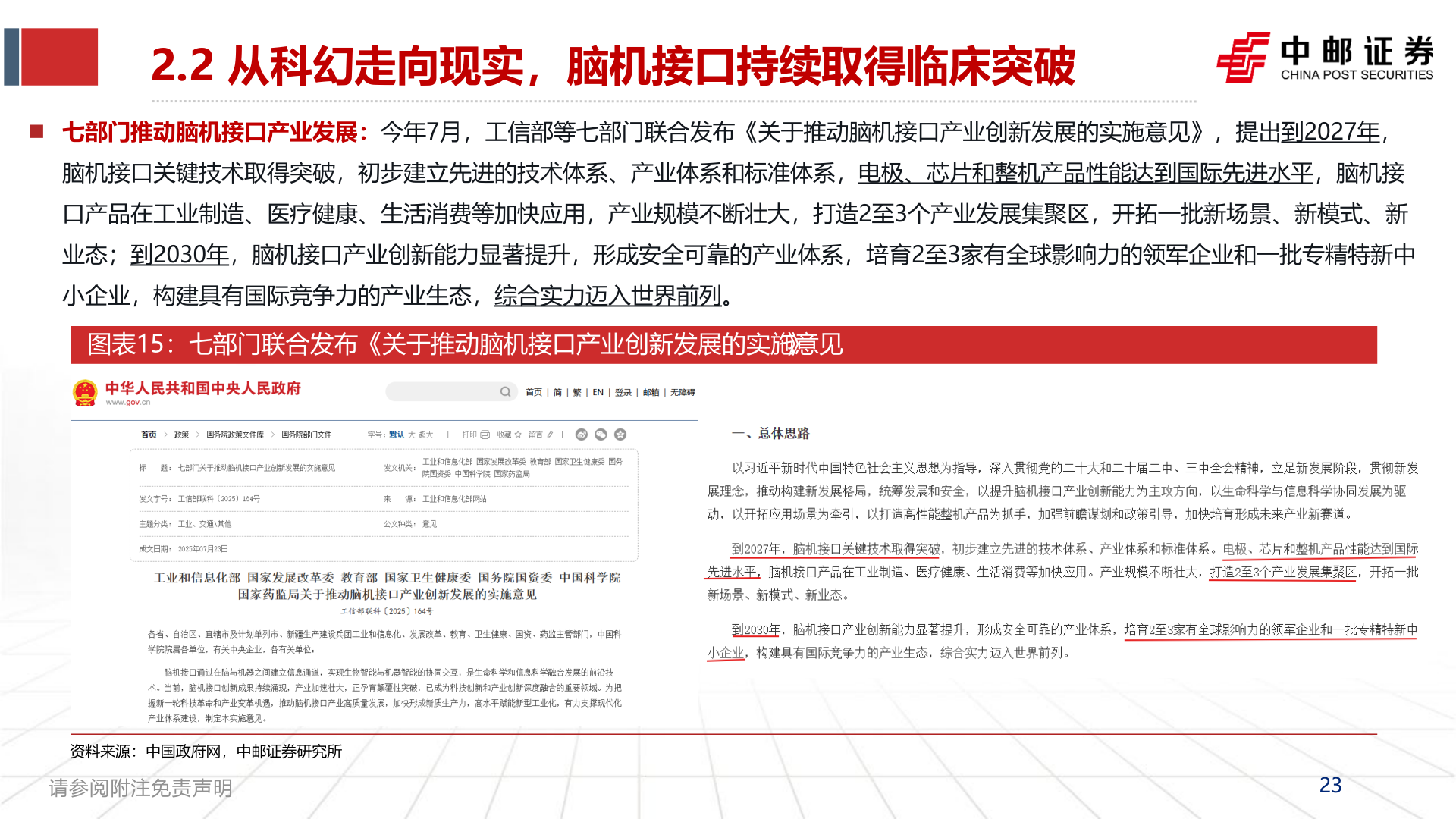 你知道2.2 从科幻走向现实，脑机接口持续取得临床突破