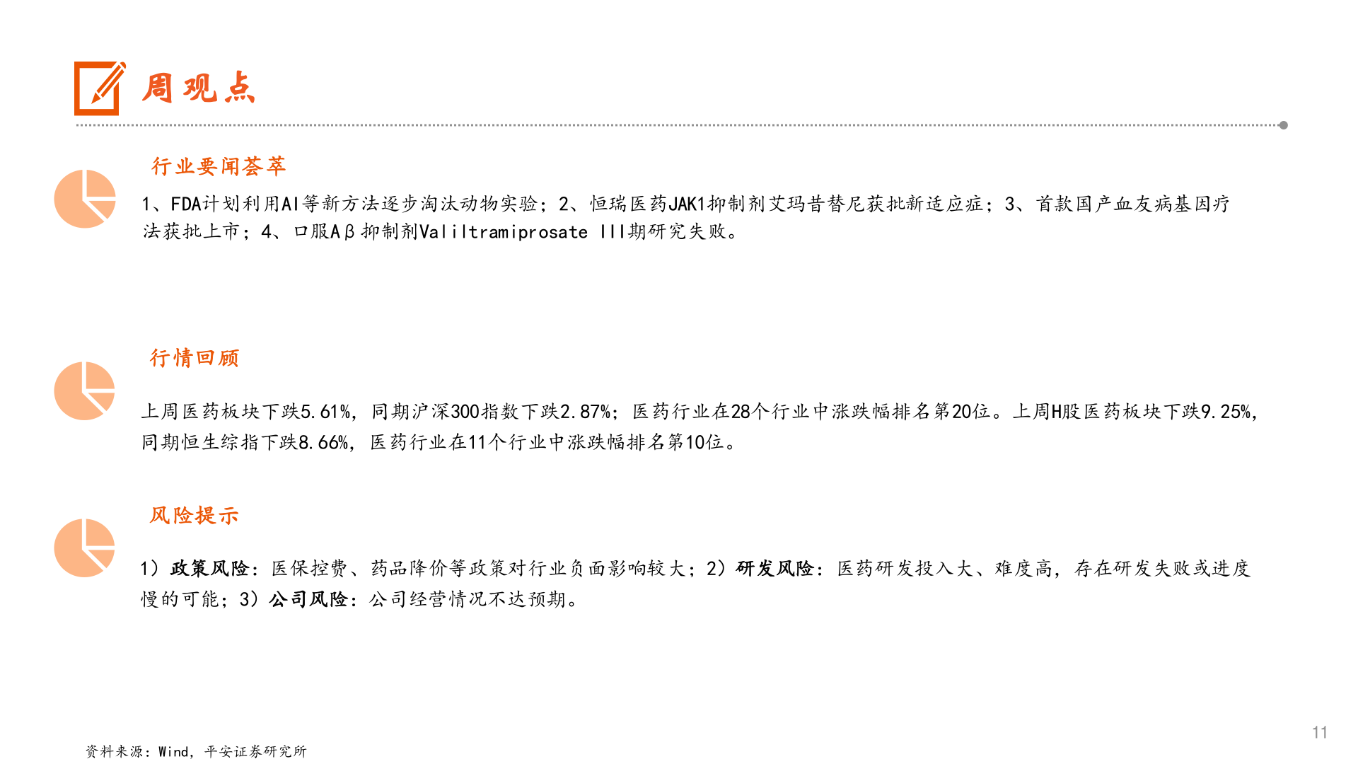 如何才能周观点?