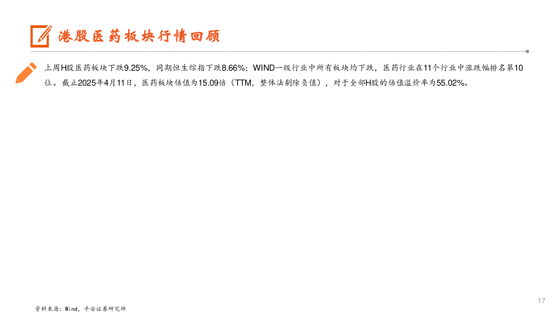 如何了解港股医药板块行情回顾?