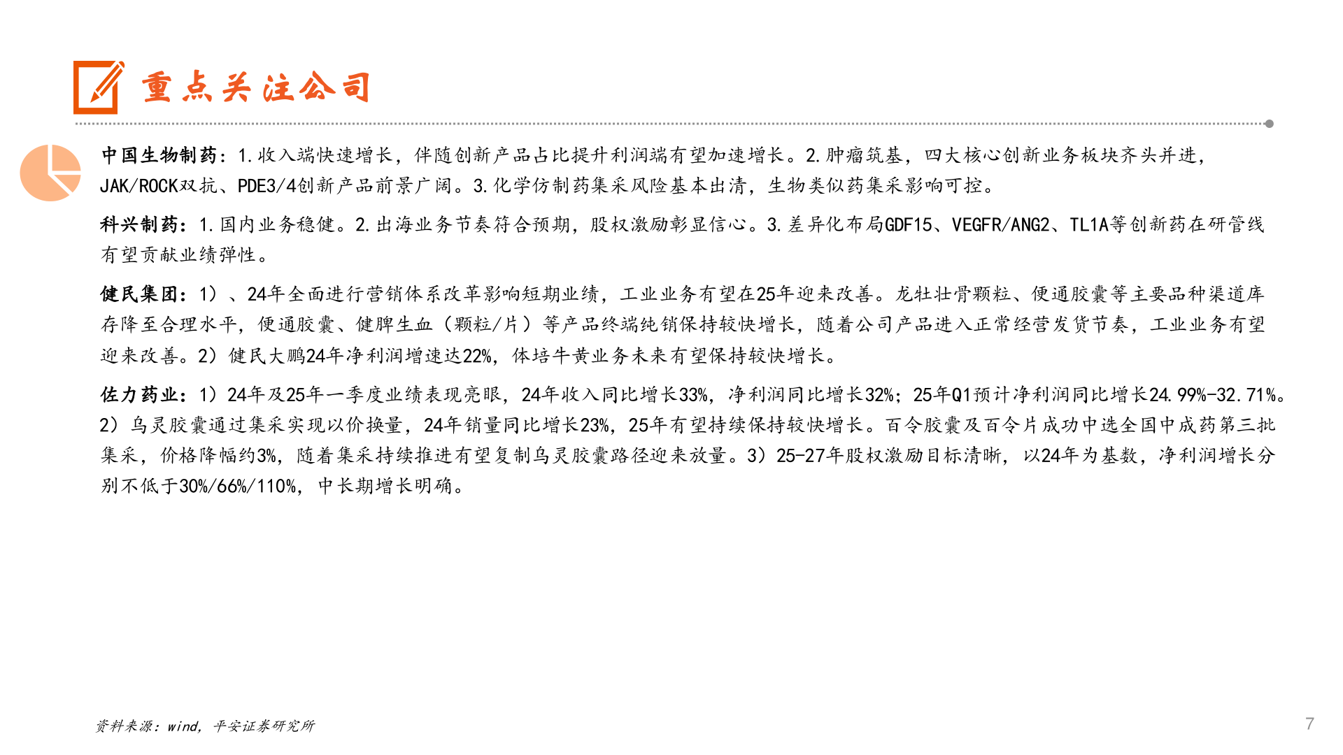 谁能回答重点关注公司?