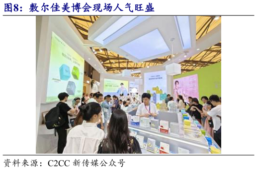 咨询下各位敷尔佳美博会现场人气旺盛