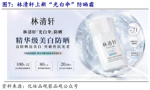 谁能回答林清轩上新“光白伞”防晒霜