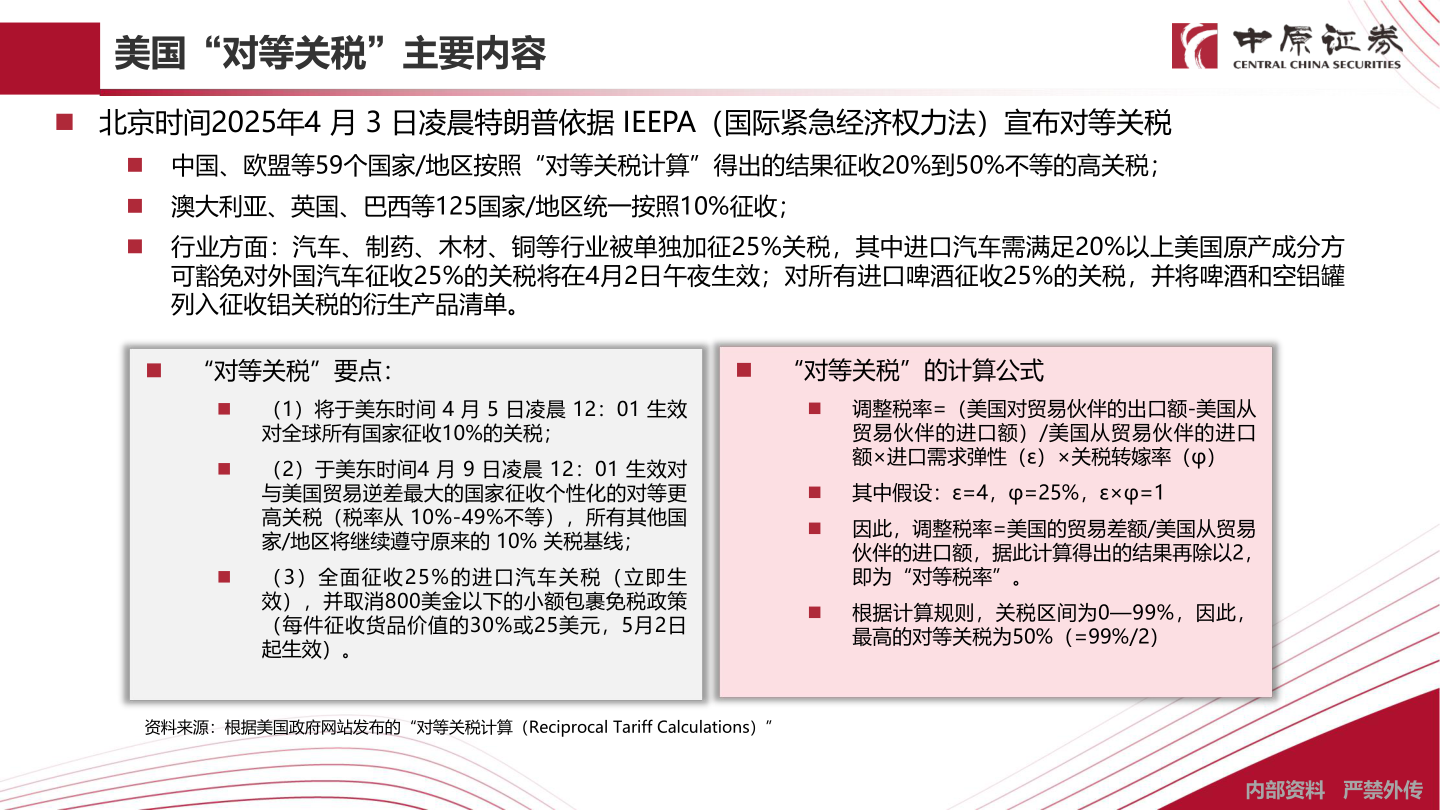 咨询下各位美国“对等关税”主要内容?