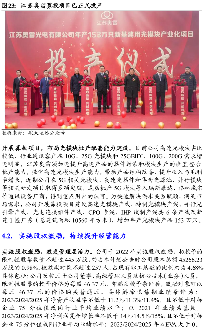 想问下各位网友江苏奥雷募投项目已正式投产