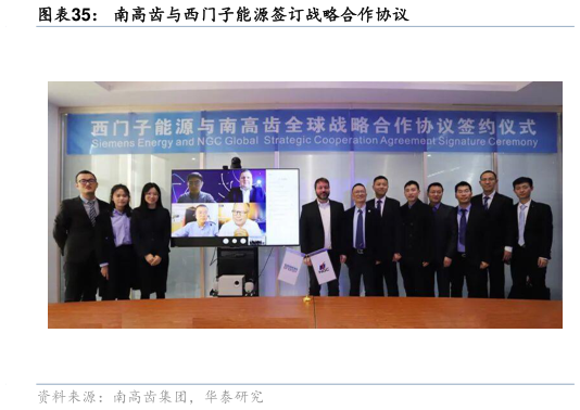 我想了解一下南高齿与西门子能源签订战略合作协议