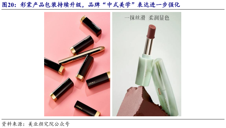 咨询下各位彩棠产品包装持续升级，品牌“中式美学”表达进一步强化