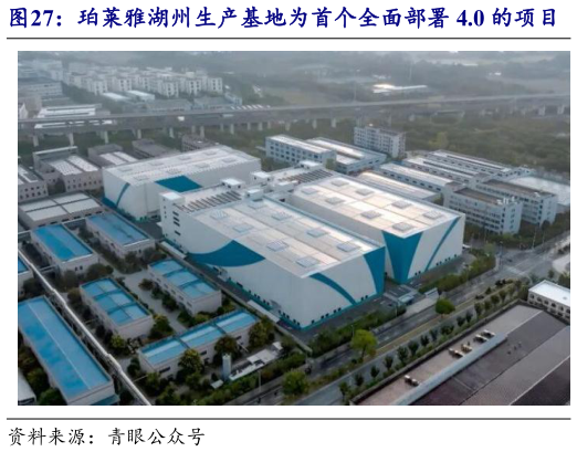 请问一下珀莱雅湖州生产基地为首个全面部署 4.0 的项目    珀莱雅智能工厂的拆垛机器人