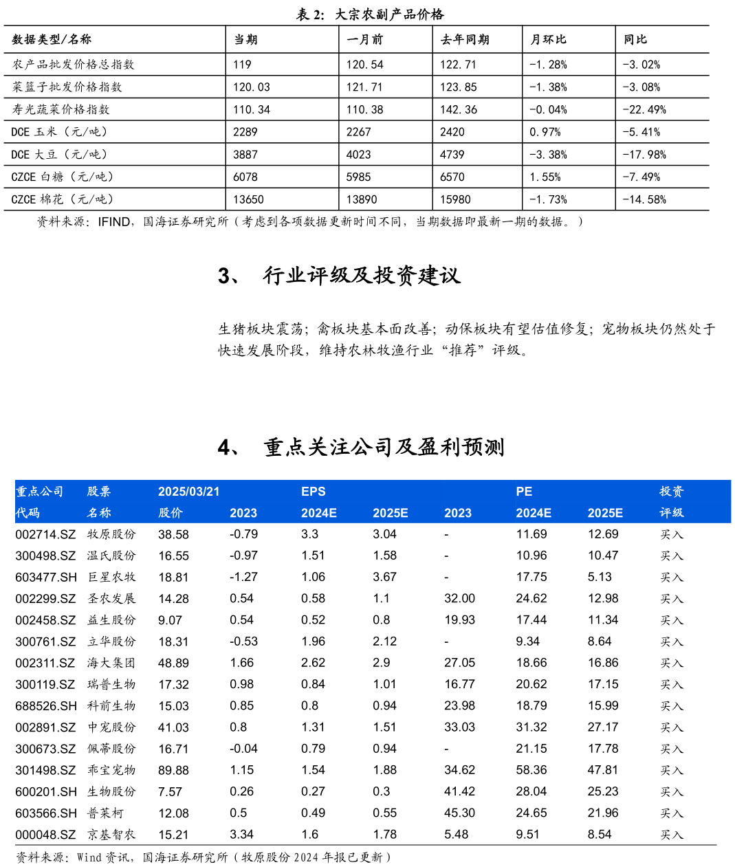 谁能回答大宗农副产品价格?