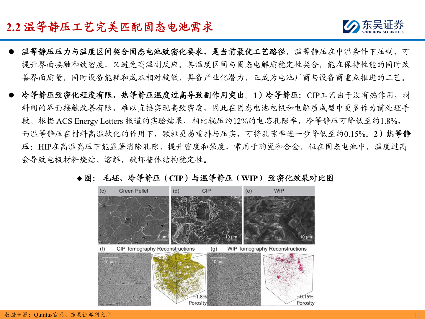 一起讨论下2.2 温等静压工艺完美匹配固态电池需求?