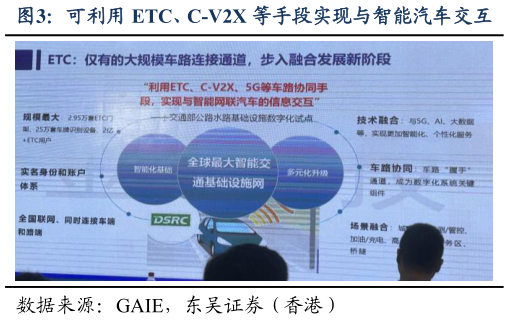 想问下各位网友可利用 ETC、C-V2X 等手段实现与智能汽车交互