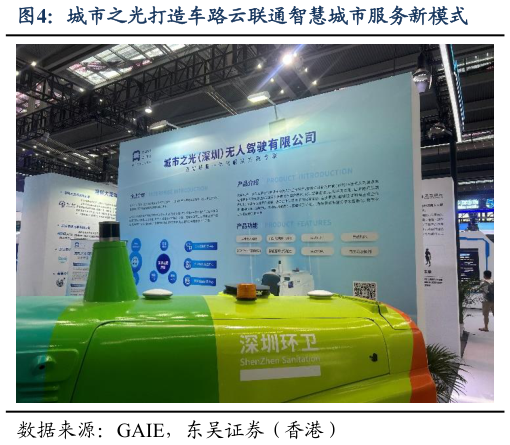 各位网友请教一下城市之光打造车路云联通智慧城市服务新模式