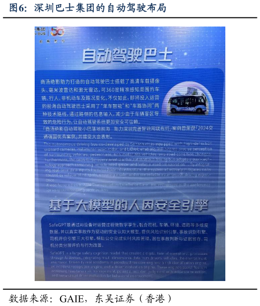 怎样理解深圳巴士集团的自动驾驶布局