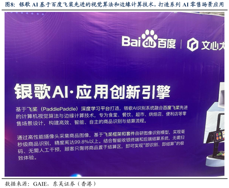 我想了解一下银歌 AI 基于百度飞桨先进的视觉算法和边缘计算技术，打造系列 AI 零售场景应用