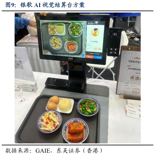 谁知道银歌 AI 视觉结算台方案