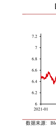 各位网友请教一下欧元中间价丨单位:无?