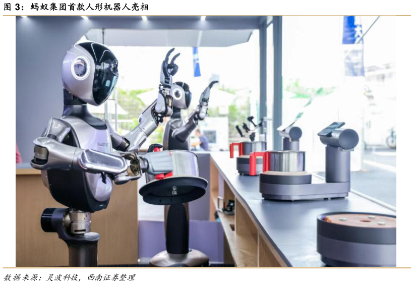 谁知道蚂蚁集团首款人形机器人亮相