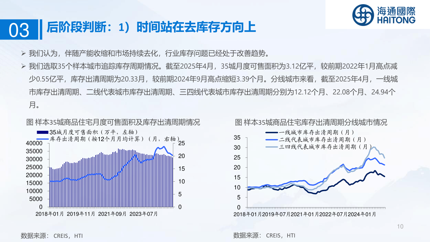 想问下各位网友03
