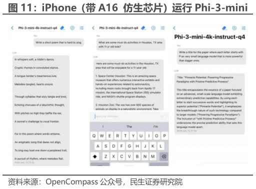 怎样理解iPhone（带 A16  仿生芯片）运行 Phi-3-mini