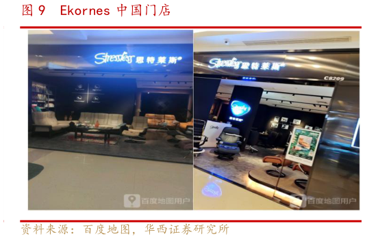 如何了解Ekornes 中国门店