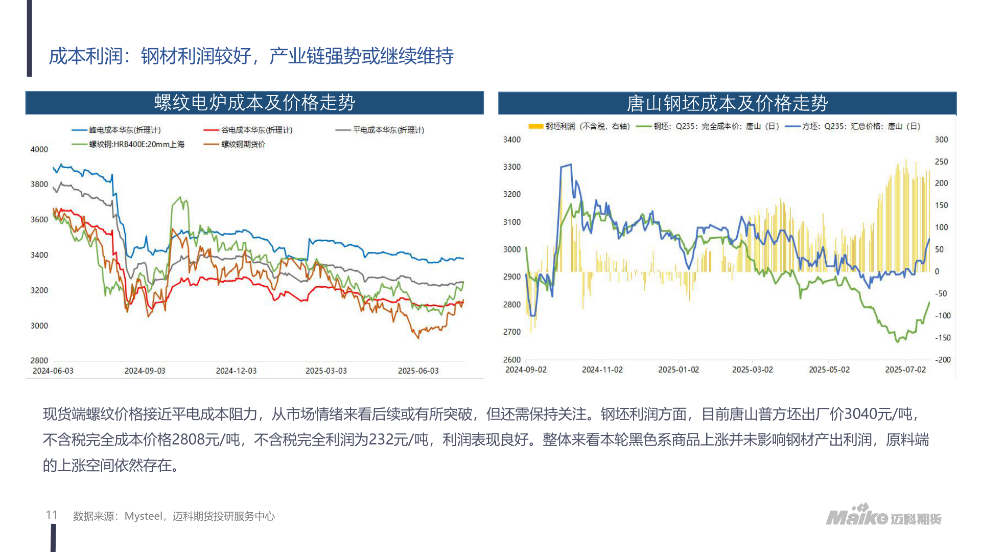 各位网友请教一下成本利润：钢材利润较好，产业链强势或继续维持