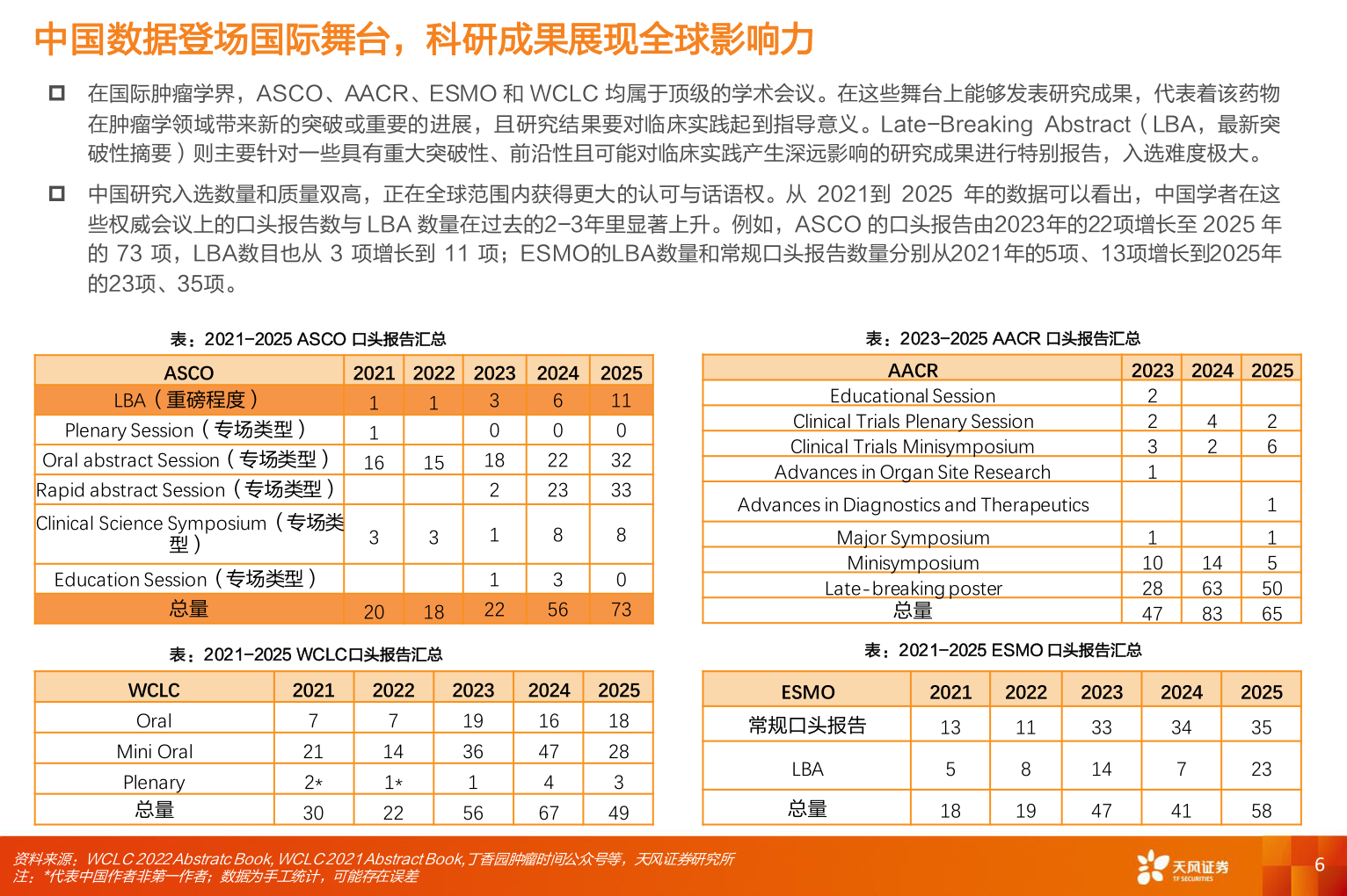 你知道中国数据登场国际舞台，科研成果展现全球影响力