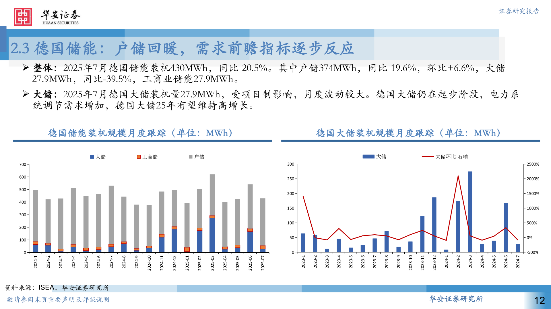 你知道证券研究报告