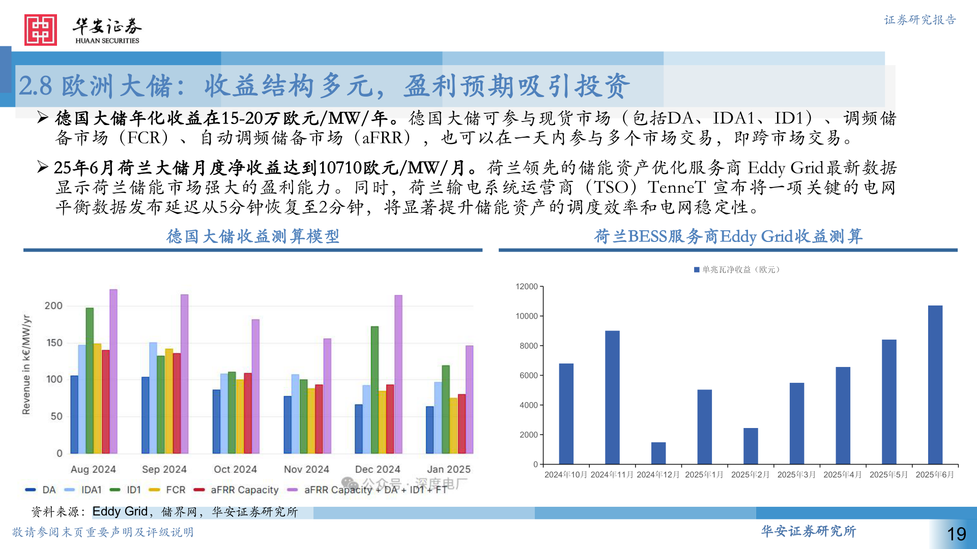 如何了解证券研究报告
