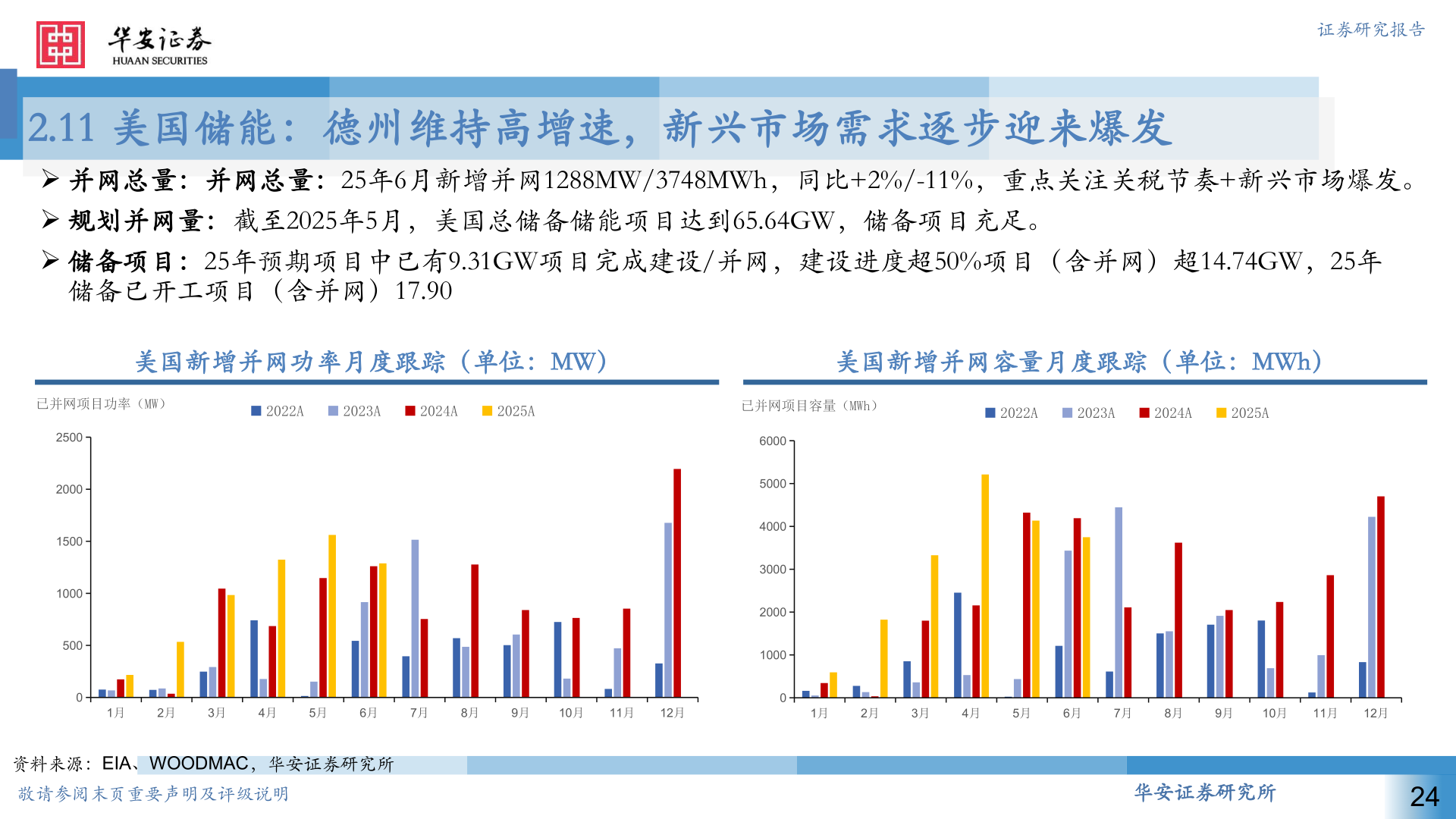 谁能回答证券研究报告