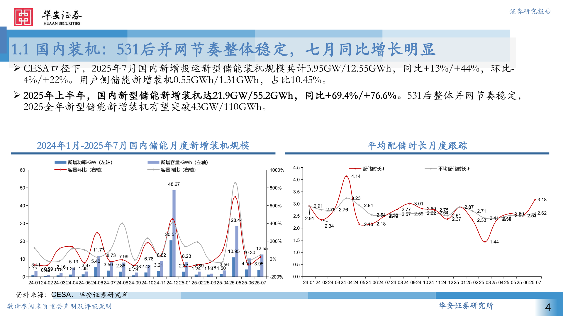 想关注一下证券研究报告